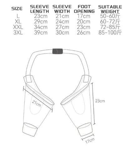 Dogs Knee Protector Pad - AnimalKingdom