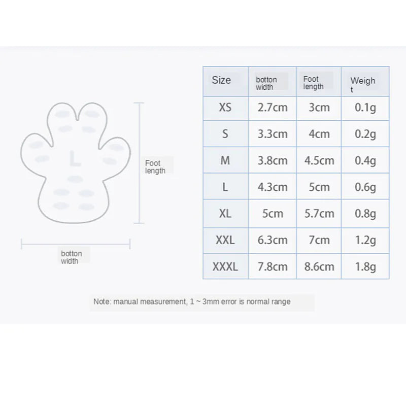 Dog Anti-Slip Pads - AnimalKingdom